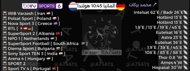 القنوات الناقلة لمباراة هولندا والمانيا
