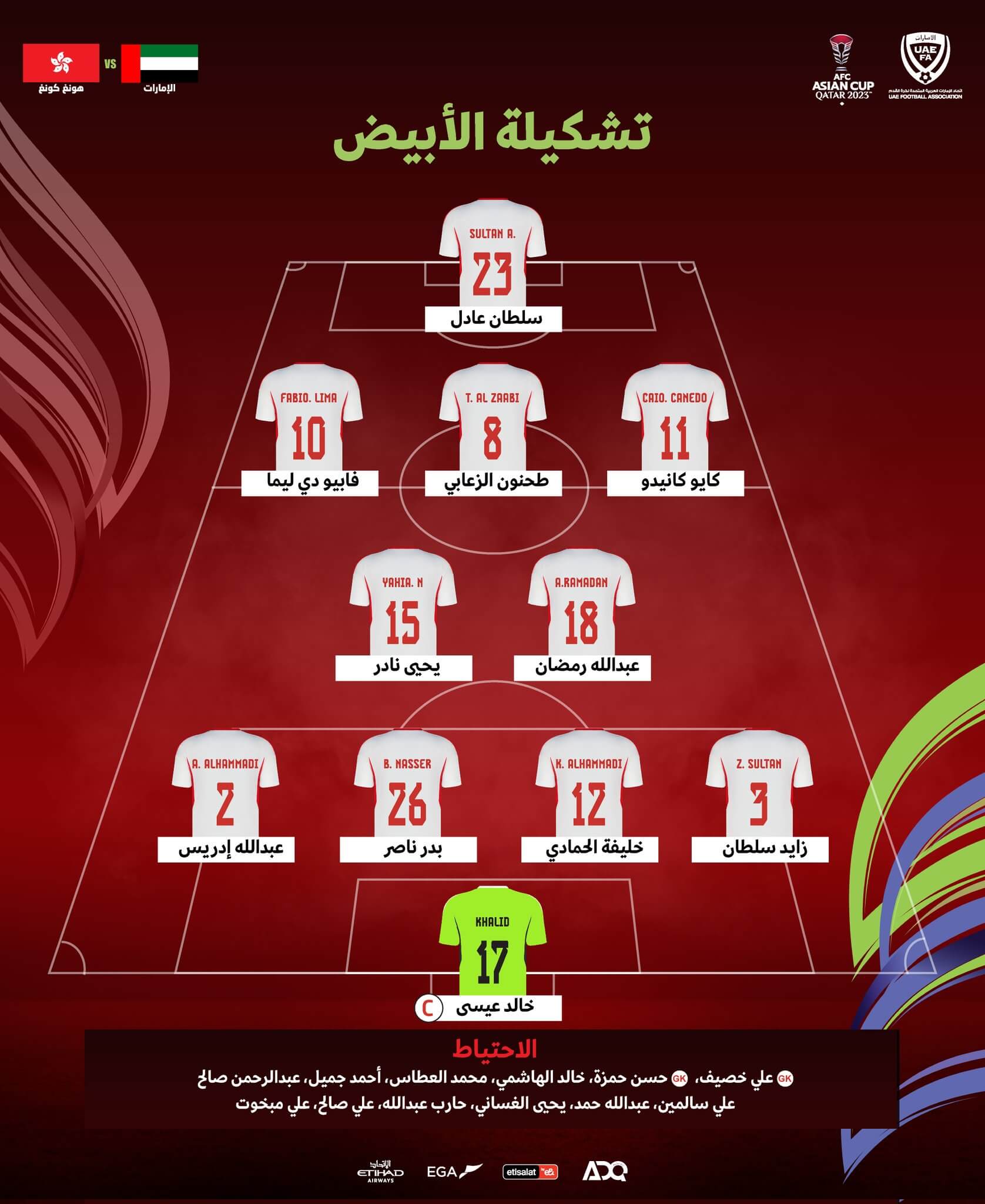 تشكيلة الامارات ضد هونغ كونغ