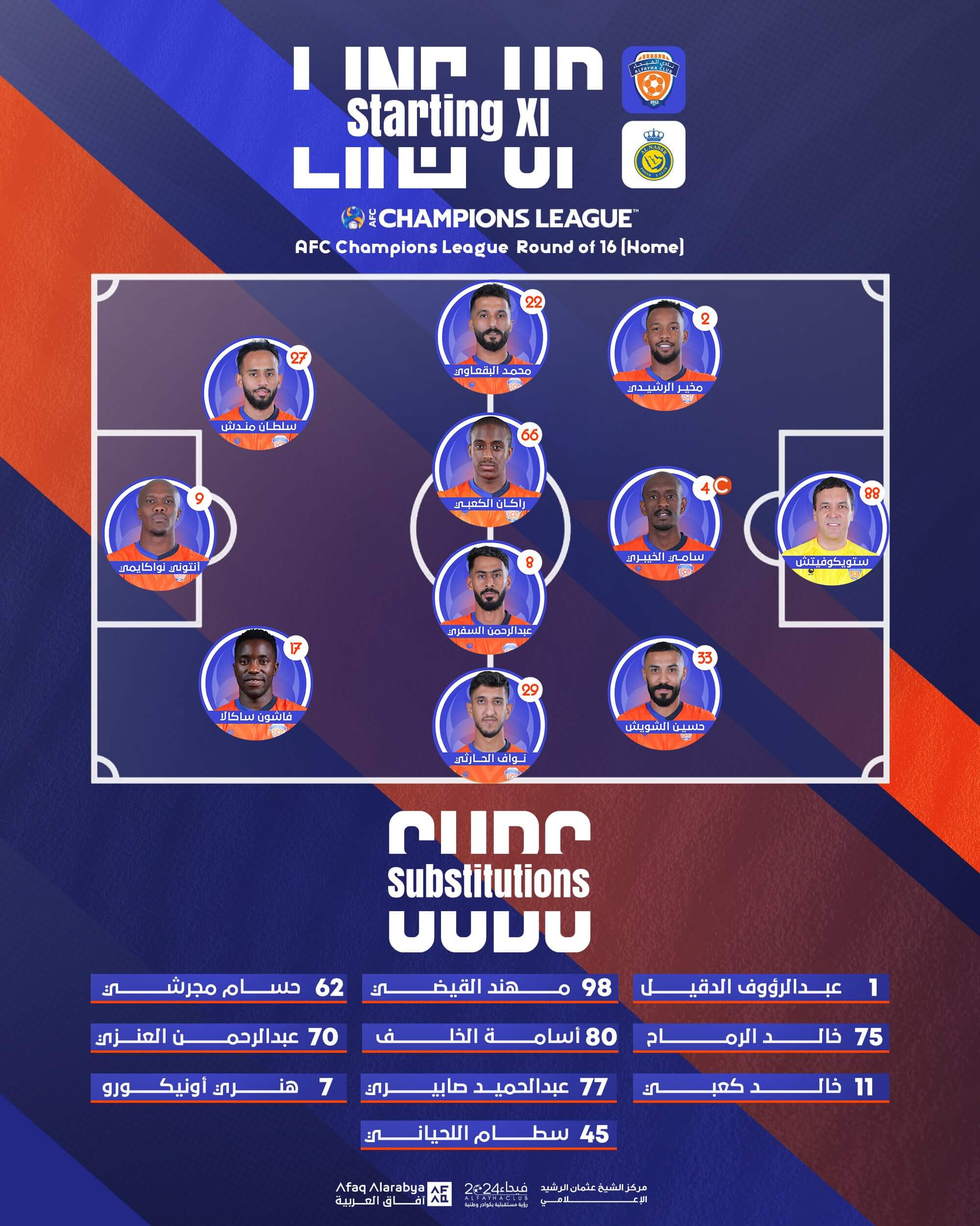 تشكيلة الفيحاء ضد النصر