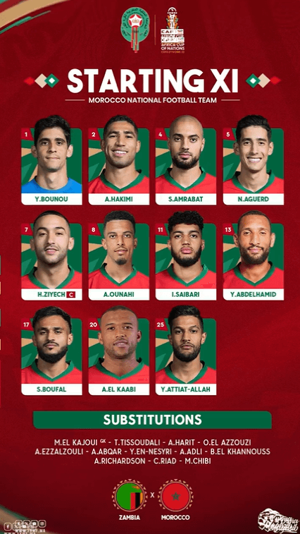 تشكيلة المغرب ضد زامبيا