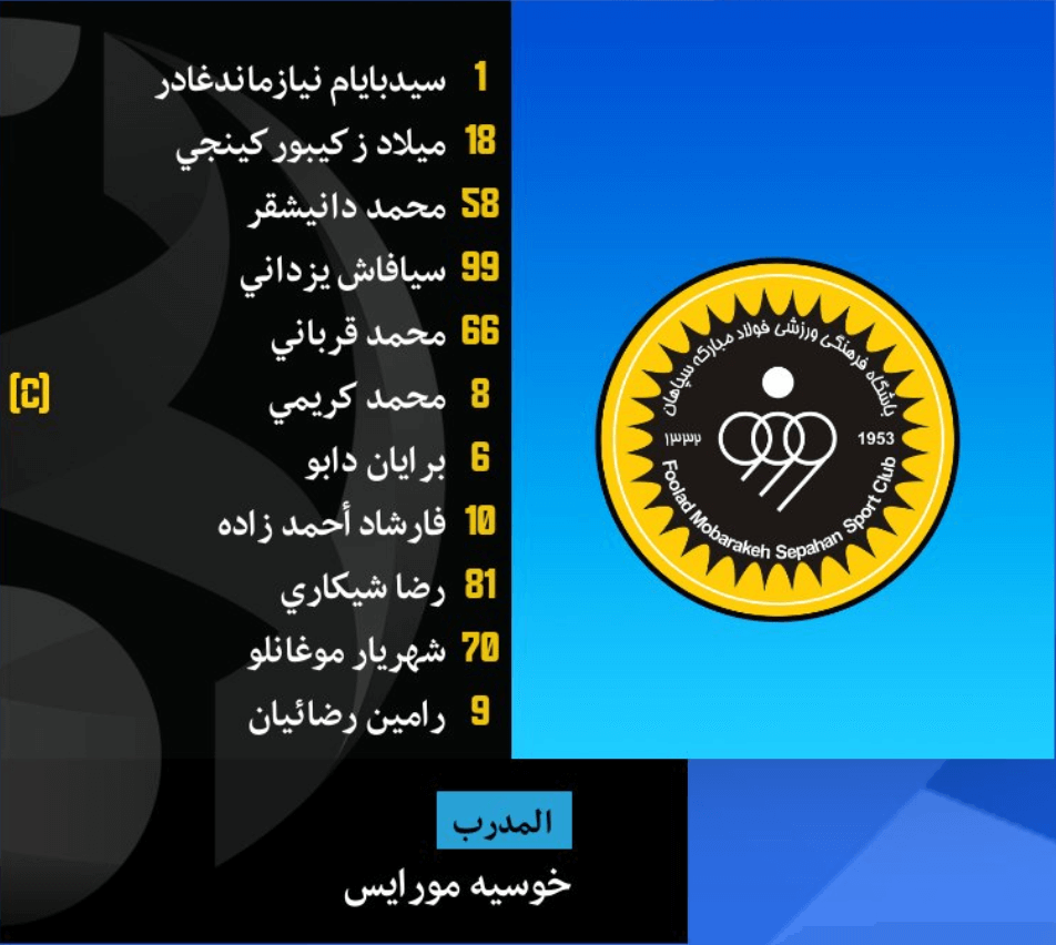 تشكيلة سباهان ضد الهلال