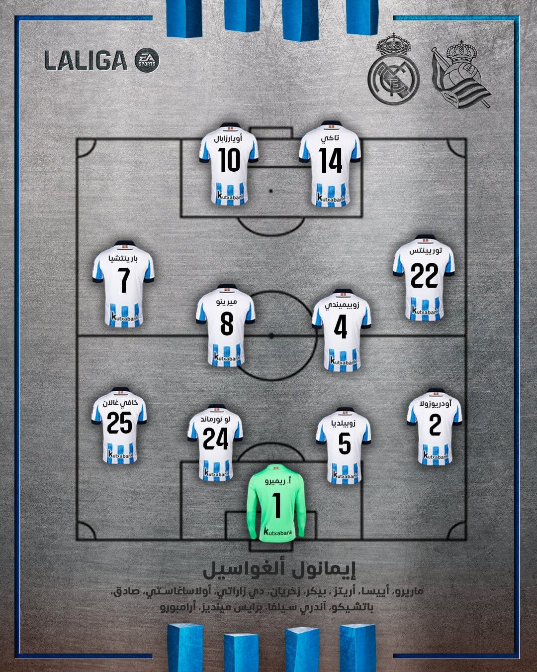 تشكيلة سوسيداد ضد ريال مدريد