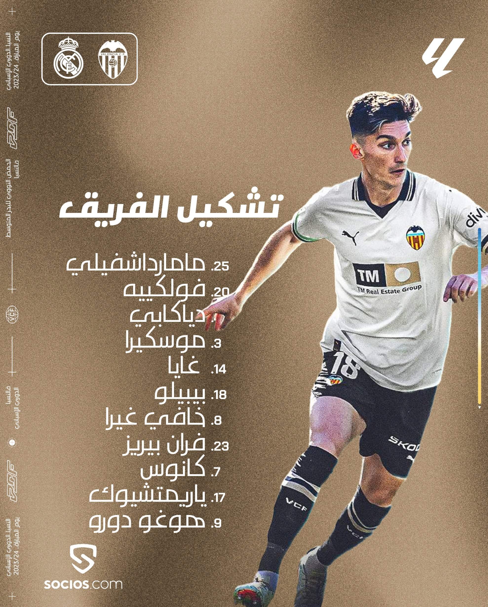 تشكيلة فالنسيا ضد ريال مدريد