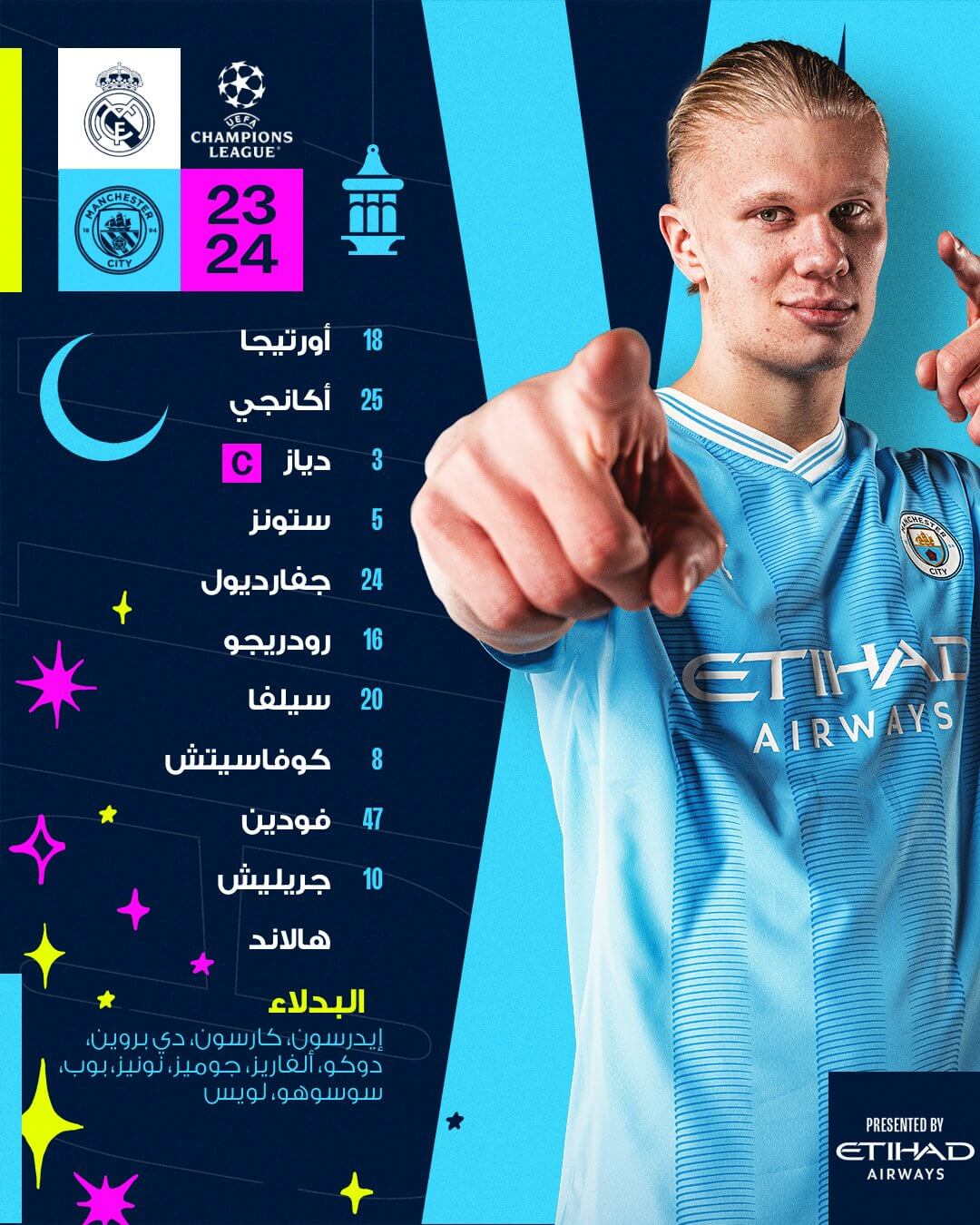 تشكيلة مانشستر سيتي ضد ريال مدريد