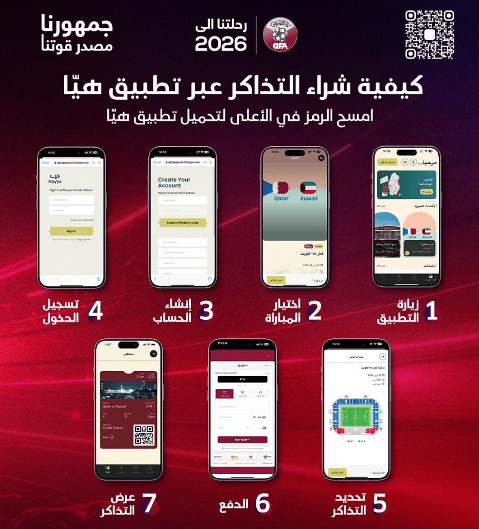 كيفية شراء التذاكر عبر تطبيق هيا
