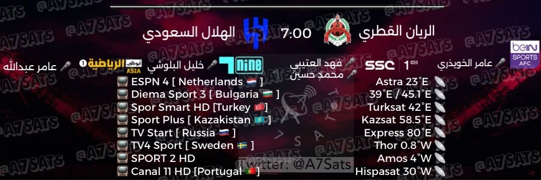 مباراة الهلال والريان اليوم القنوات الناقلة