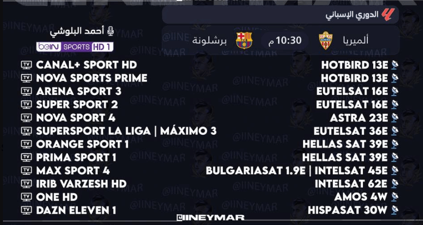 مباراة برشلونة والمريا القنوات الناقلة
