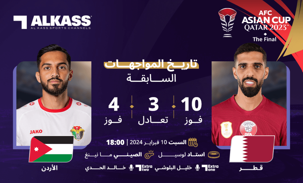 مباراة قطر والاردن المعلقين