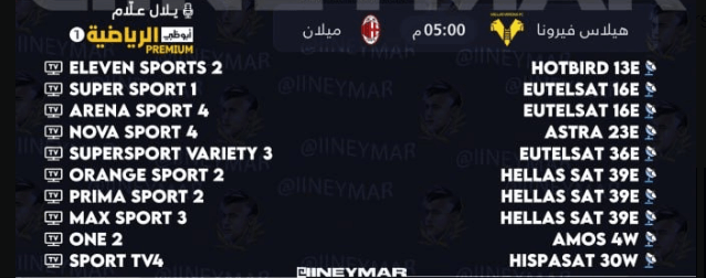 مباراة ميلان وهيلاس فيرونا القنوات الناقلة