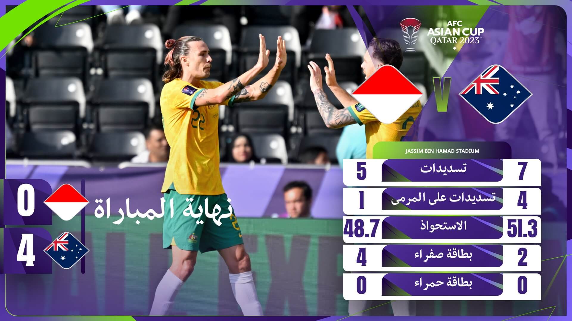 نتيجة مباراة استراليا واندونيسيا اليوم