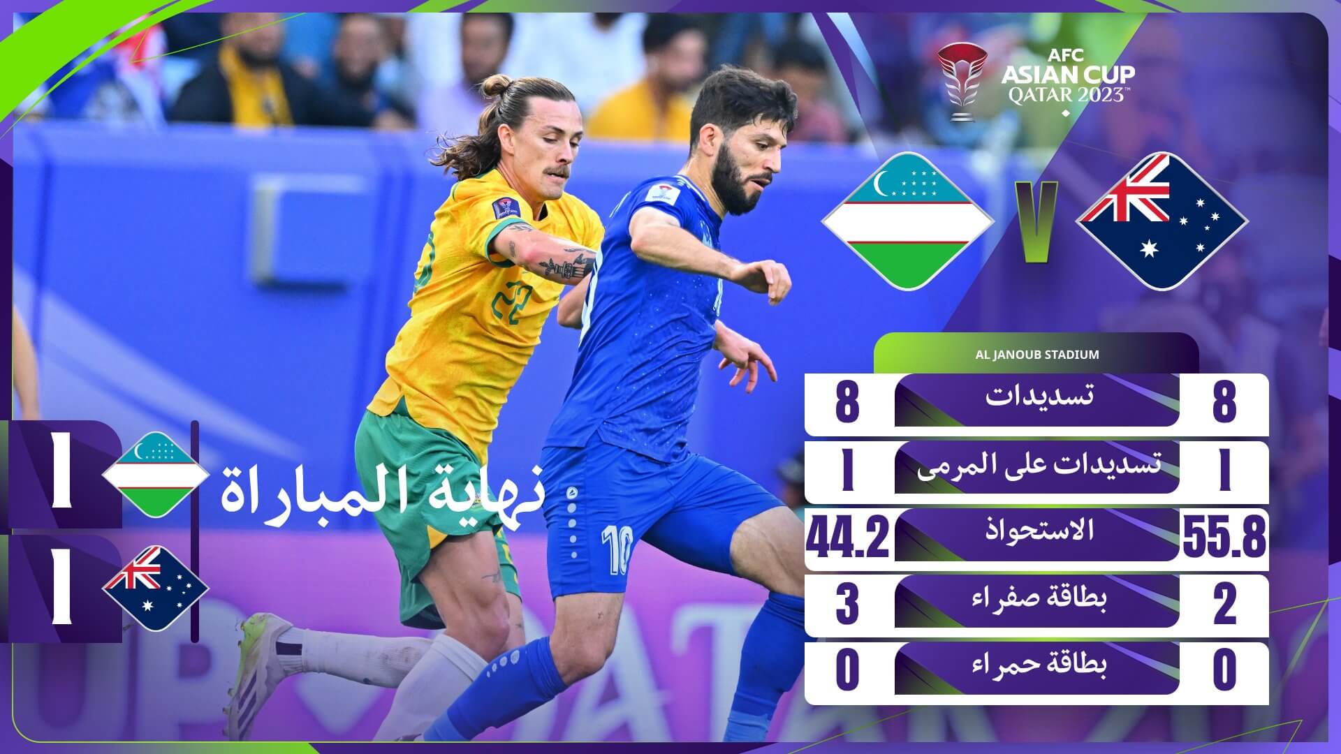 نتيجة مباراة استراليا واوزبكستان