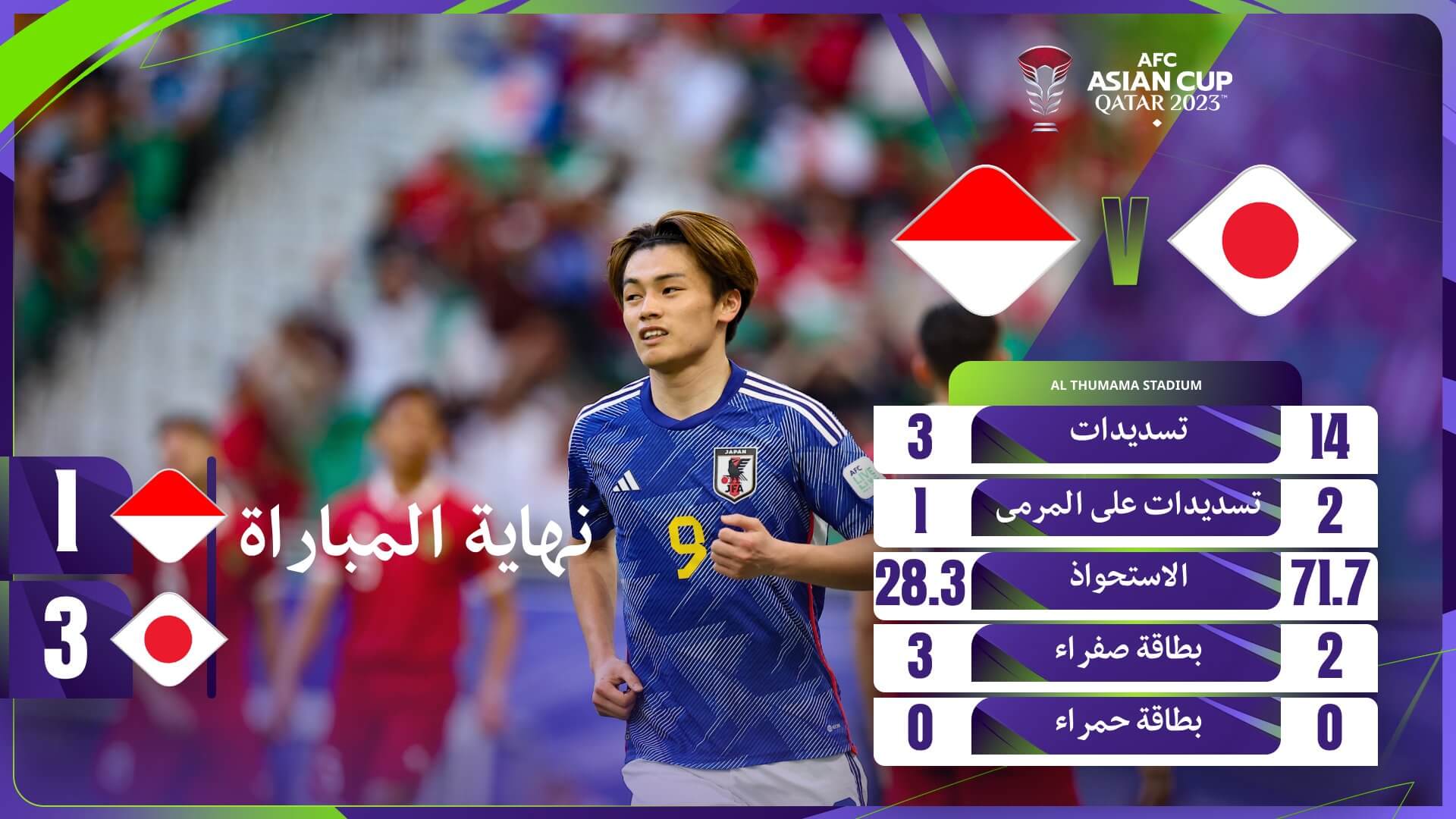 نتيجة مباراة اليابان واندونيسيا